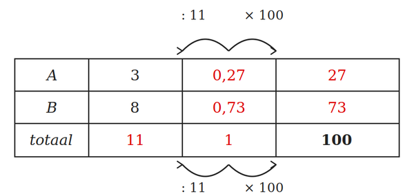 R1_C_5_1