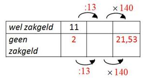 R1 antwoord op vraag 16