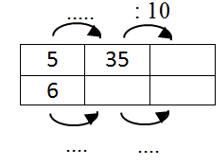 R1 vraag 3b