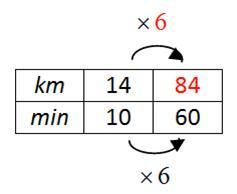 Het antwoord van module R1 vraag 5c